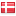 thermex.dk hosted country
